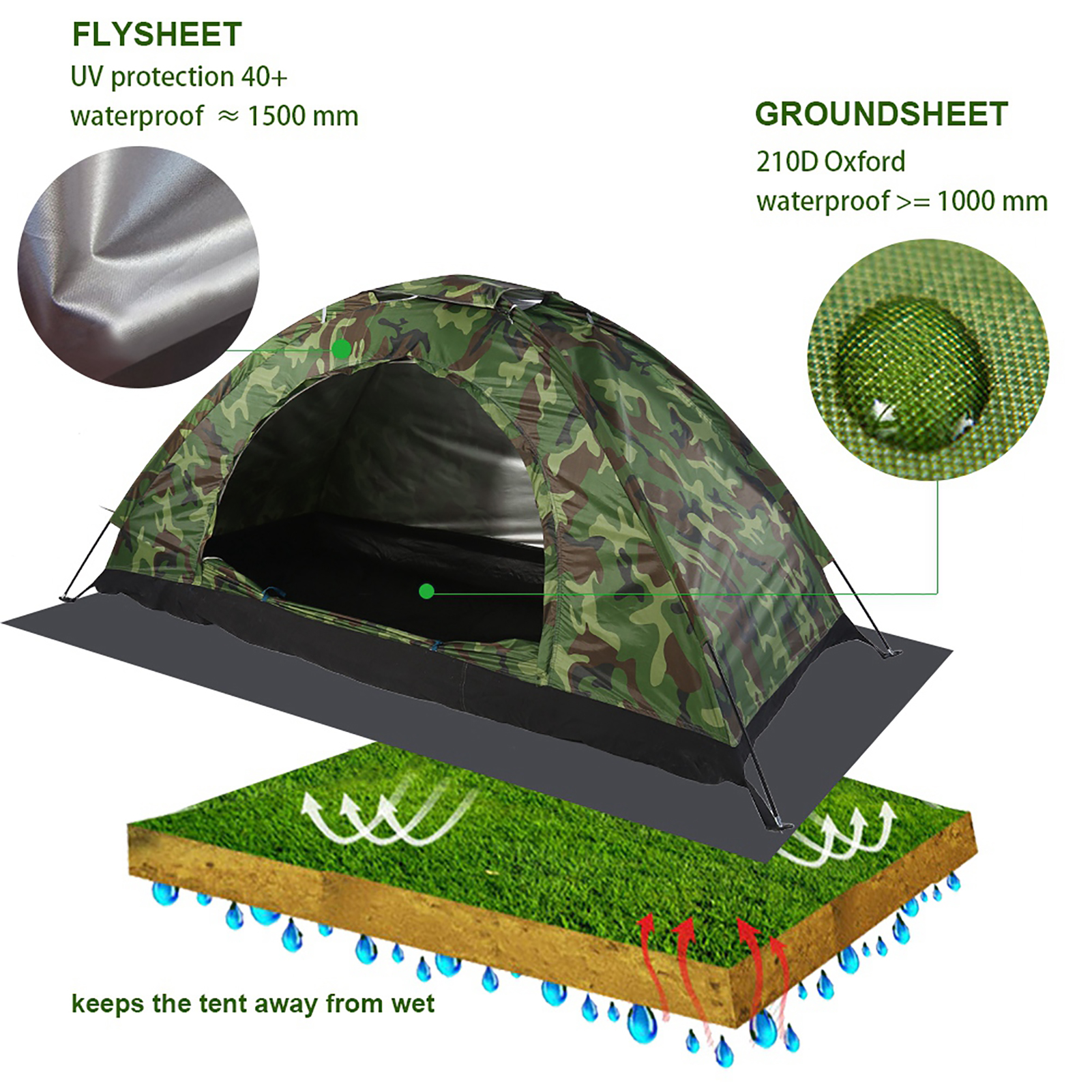 Camouflage Tent One Person Ten - огляд і ціна Outdoor Camping Automatic Quick Opening Tent