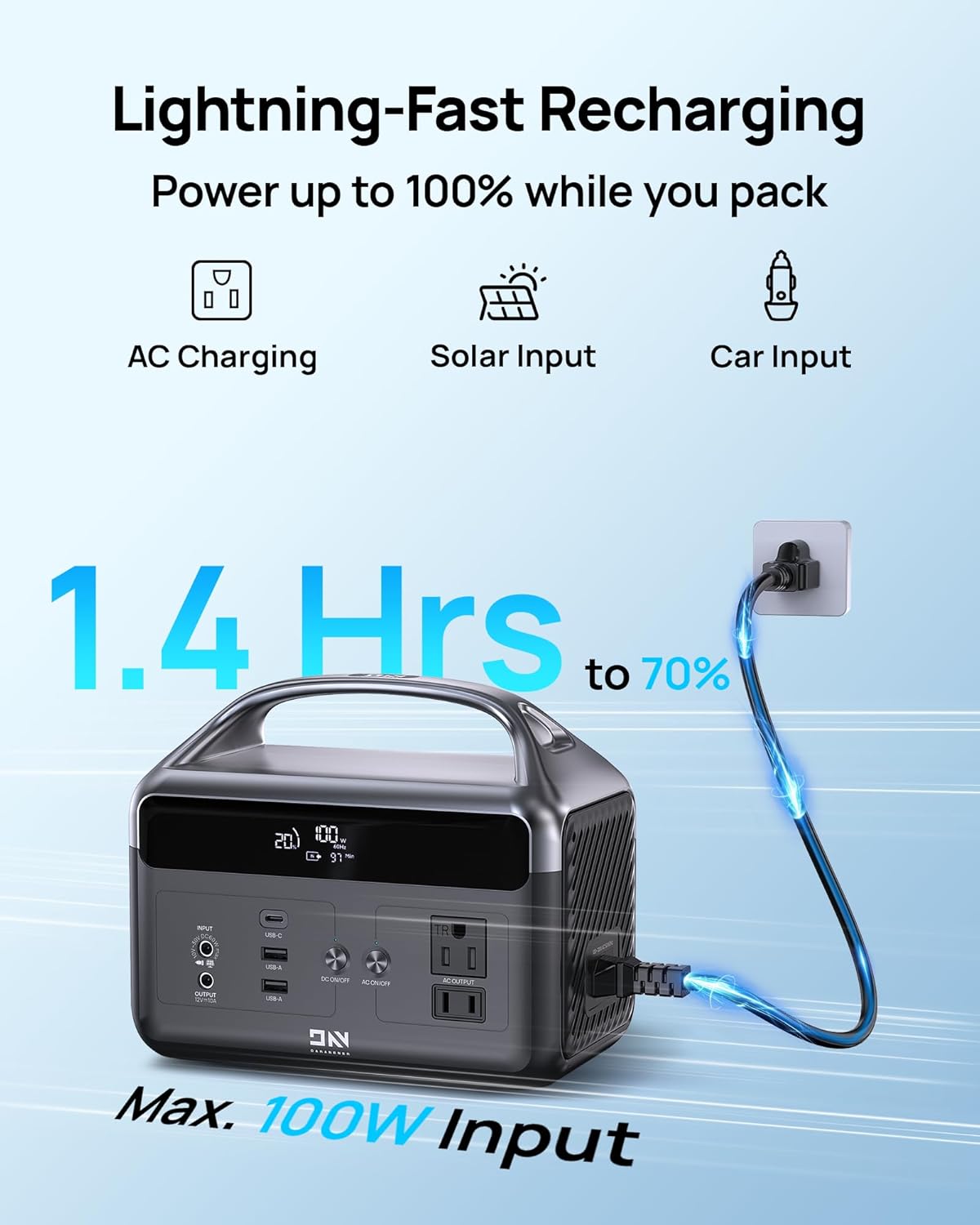 Portable Power Station 192Wh L - огляд і ціна Outdoor Camping Outlet