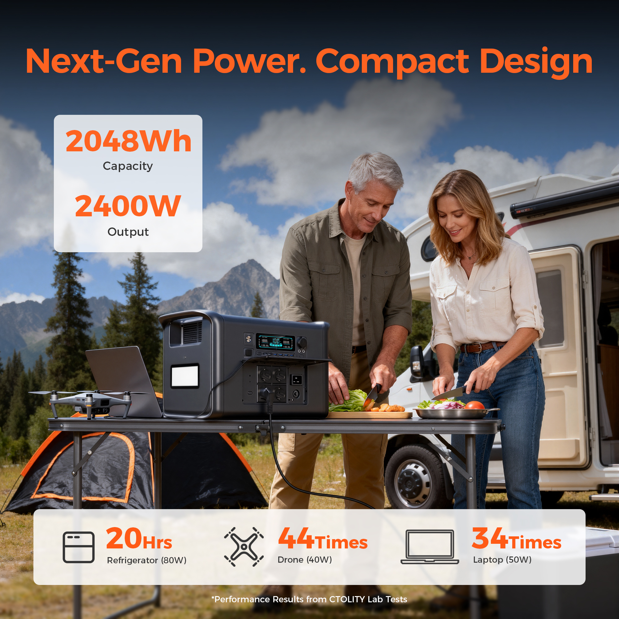 캠핑용품 300W 500W 1000W 2000W Por - огляд і ціна Outdoor Camping Outlet