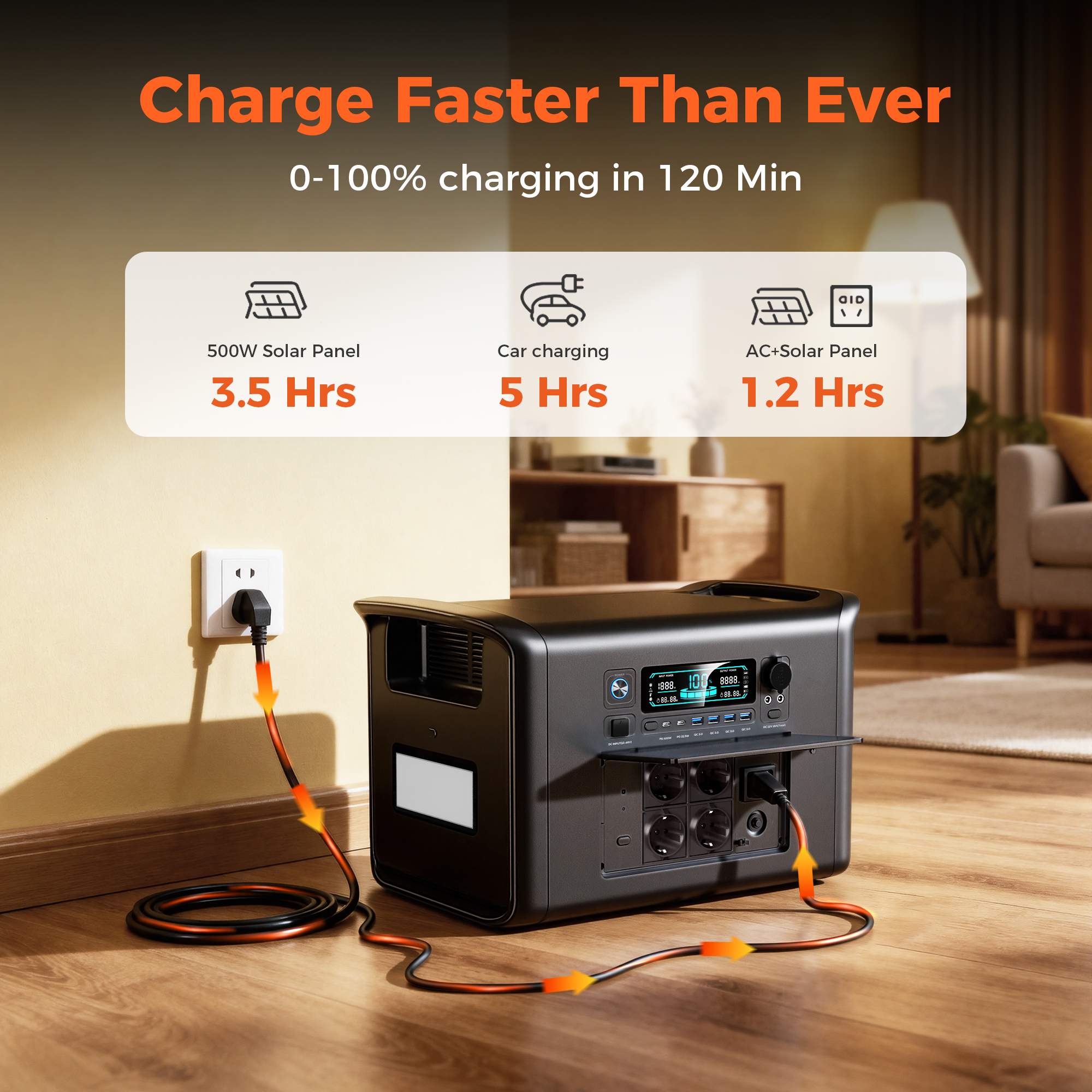 캠핑용품 300W 500W 1000W 2000W Por - огляд і ціна Outdoor Camping Outlet