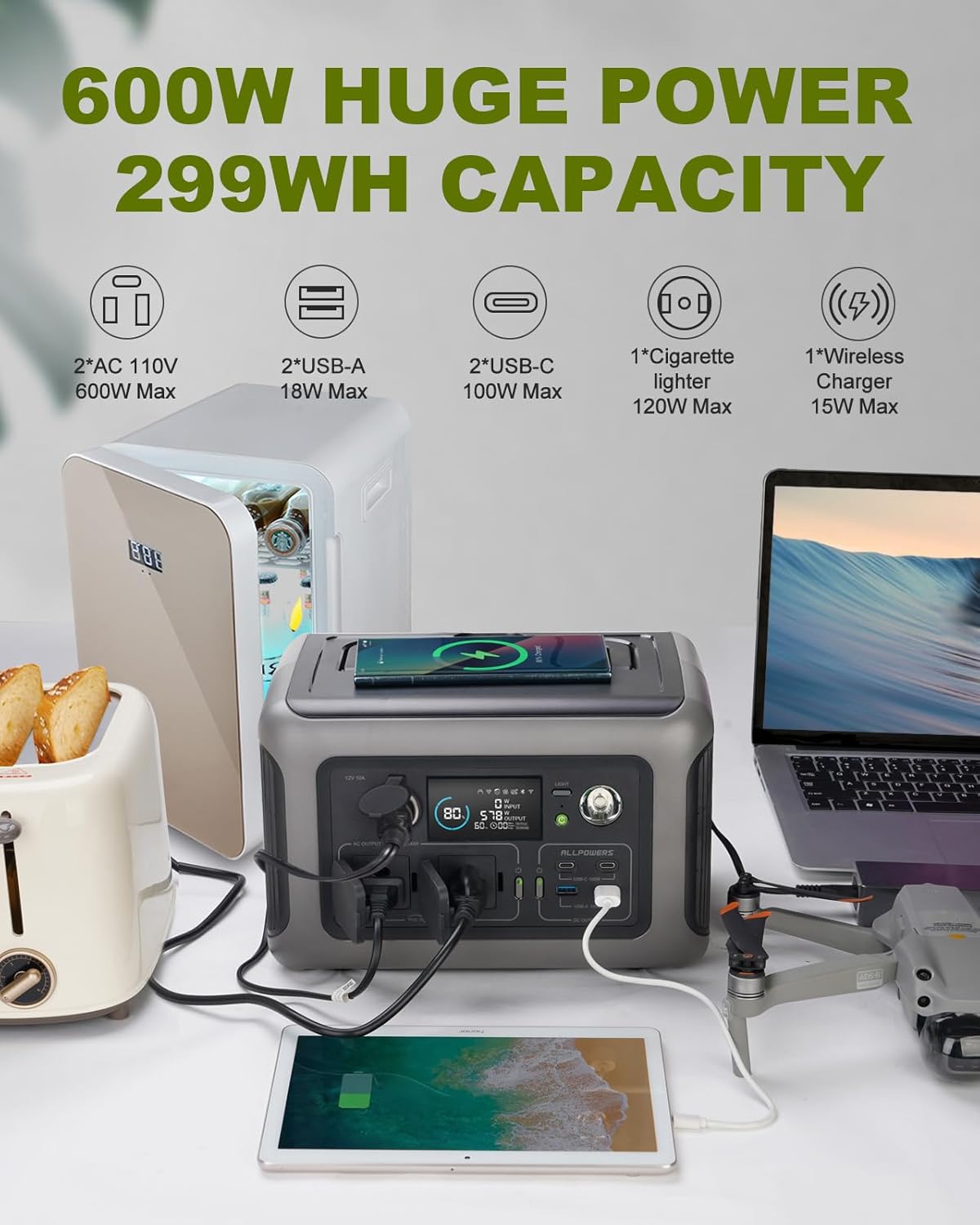 ALLPOWERS Portable Power Stati - огляд і ціна Outdoor Camping Outlet